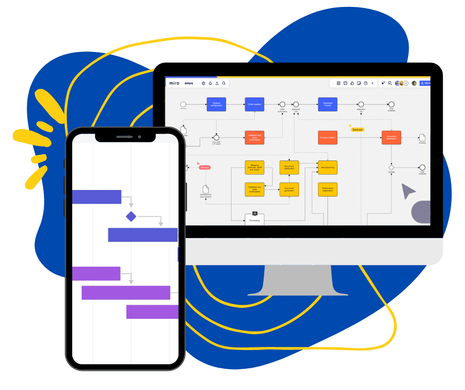 dicovery phase for CRM