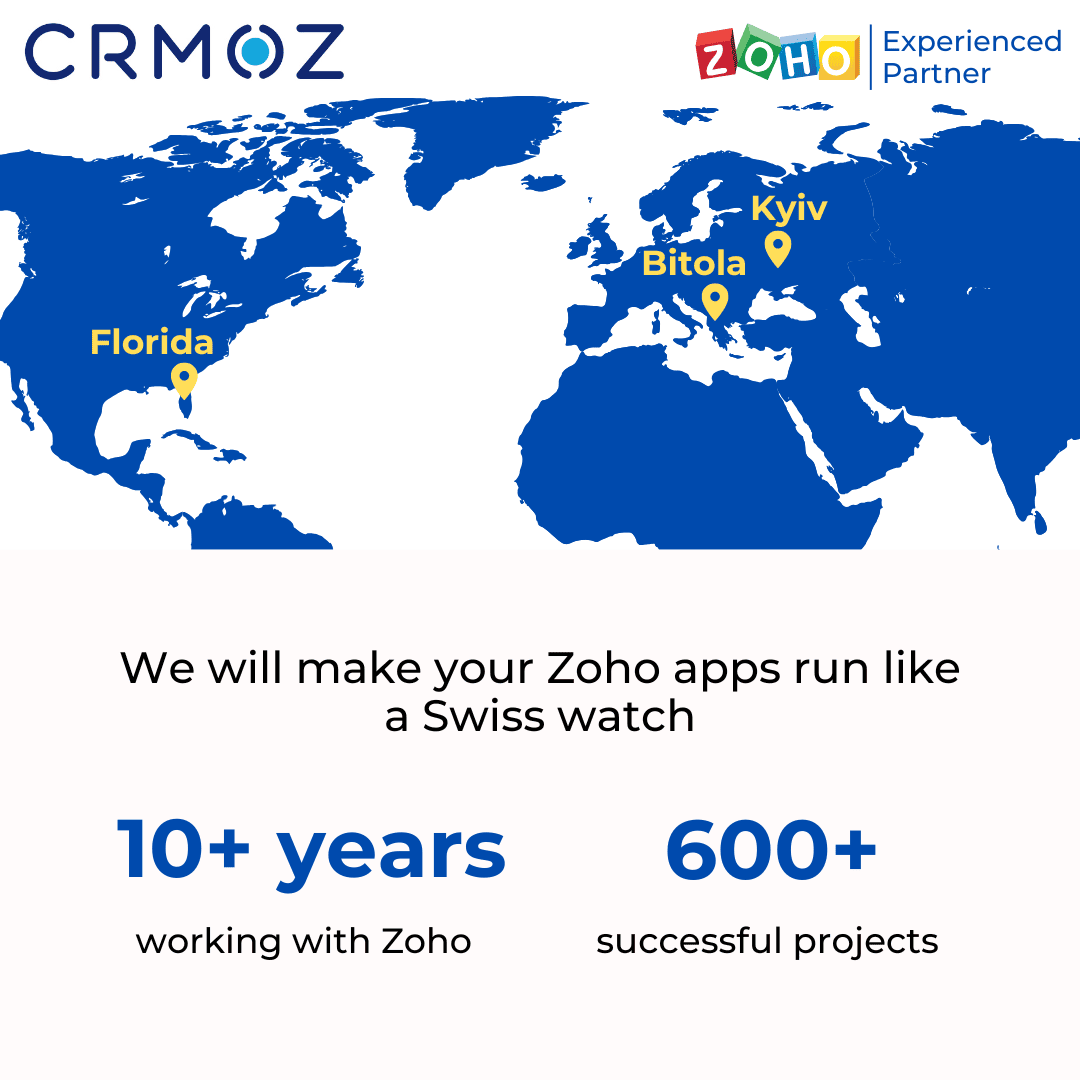 CRMOZ contacts