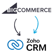 Quote to Project Converter Zoho