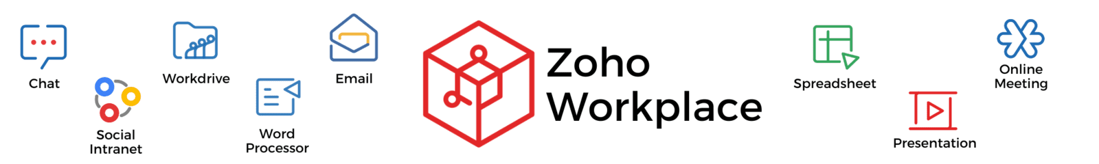 Zoho Workplace Apps