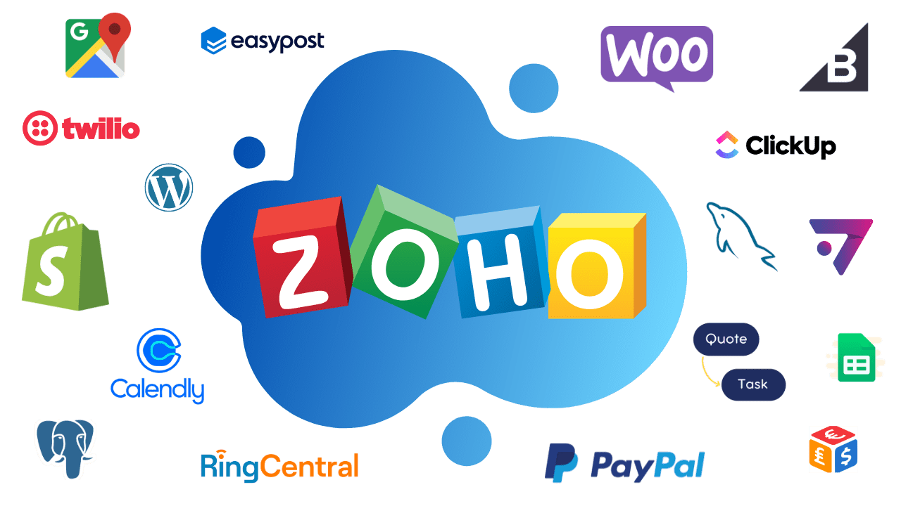 zoho integration with shopify, woocommerce, paypal, calendly