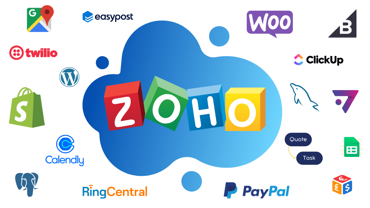 zoho integration