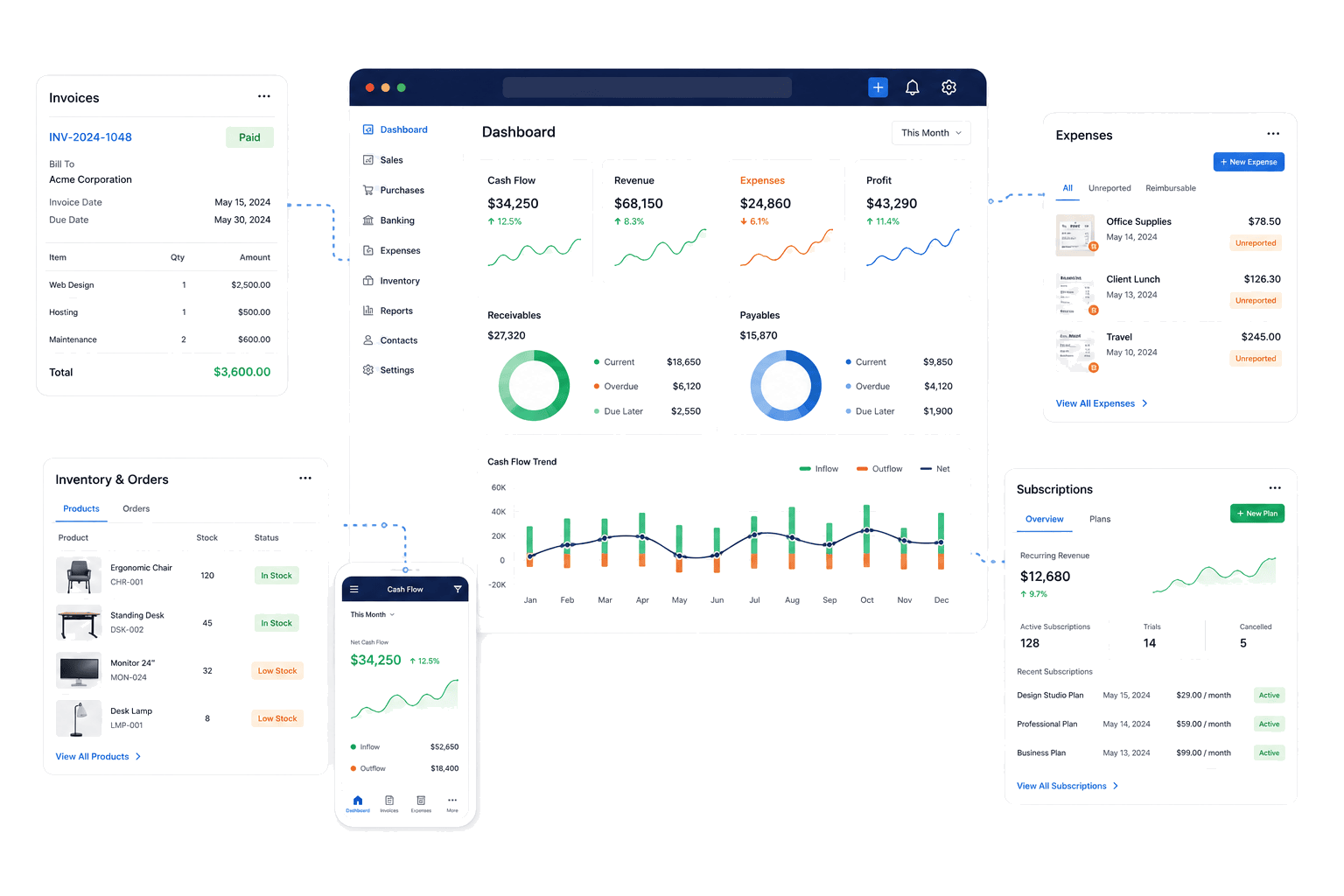 Zoho Finance Plus