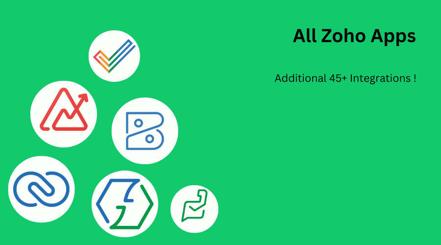 Integrate Bigin with all Zoho apps into your business