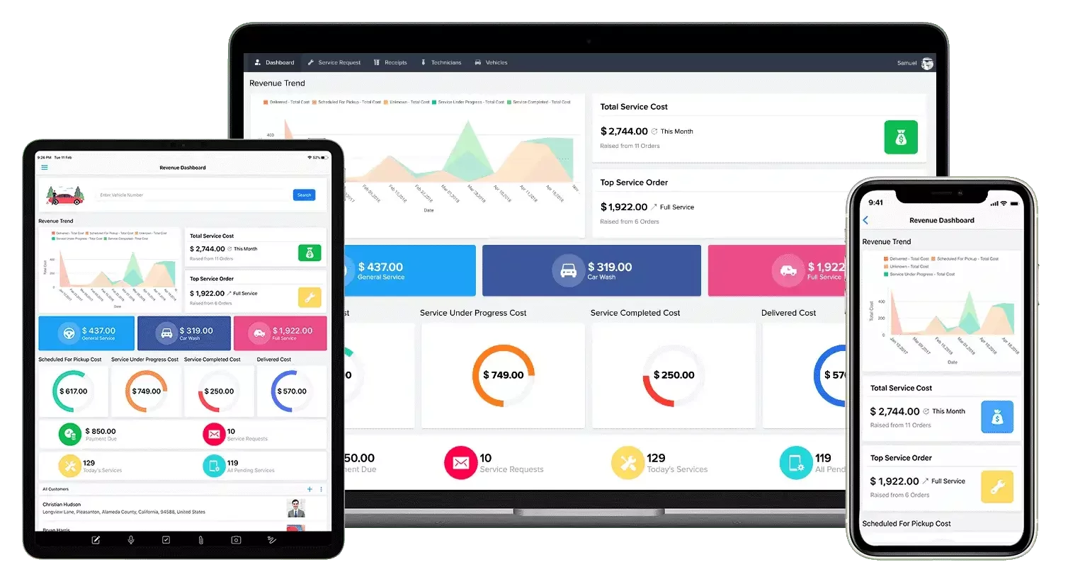 Zoho Creator