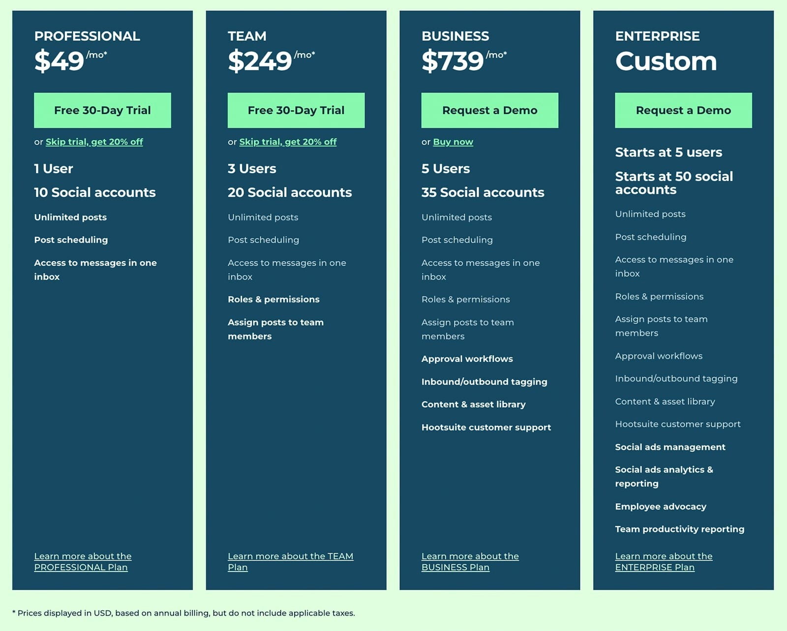 Hootsuit pricing