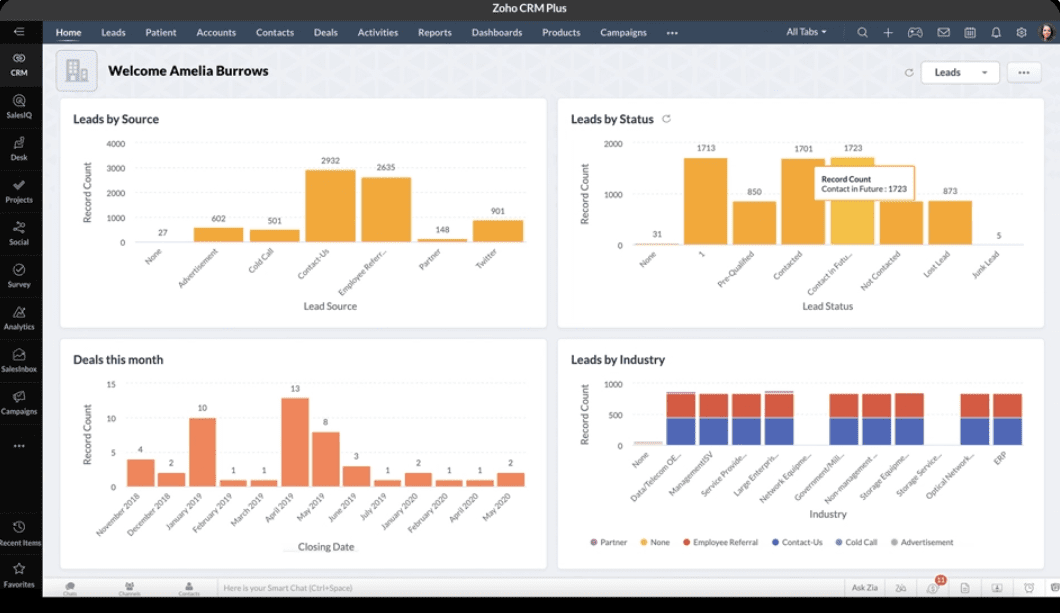 Zoho CRM plus dekstop app 