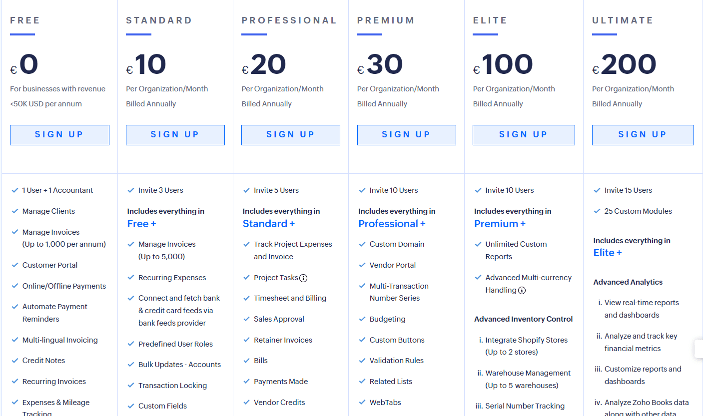 Zoho Books Pricing