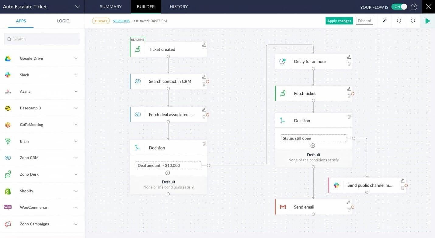 Zoho flow vs catalyst