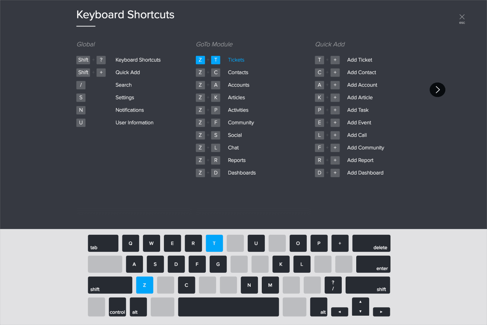  Keyboard Shortcuts in Zoho Desk