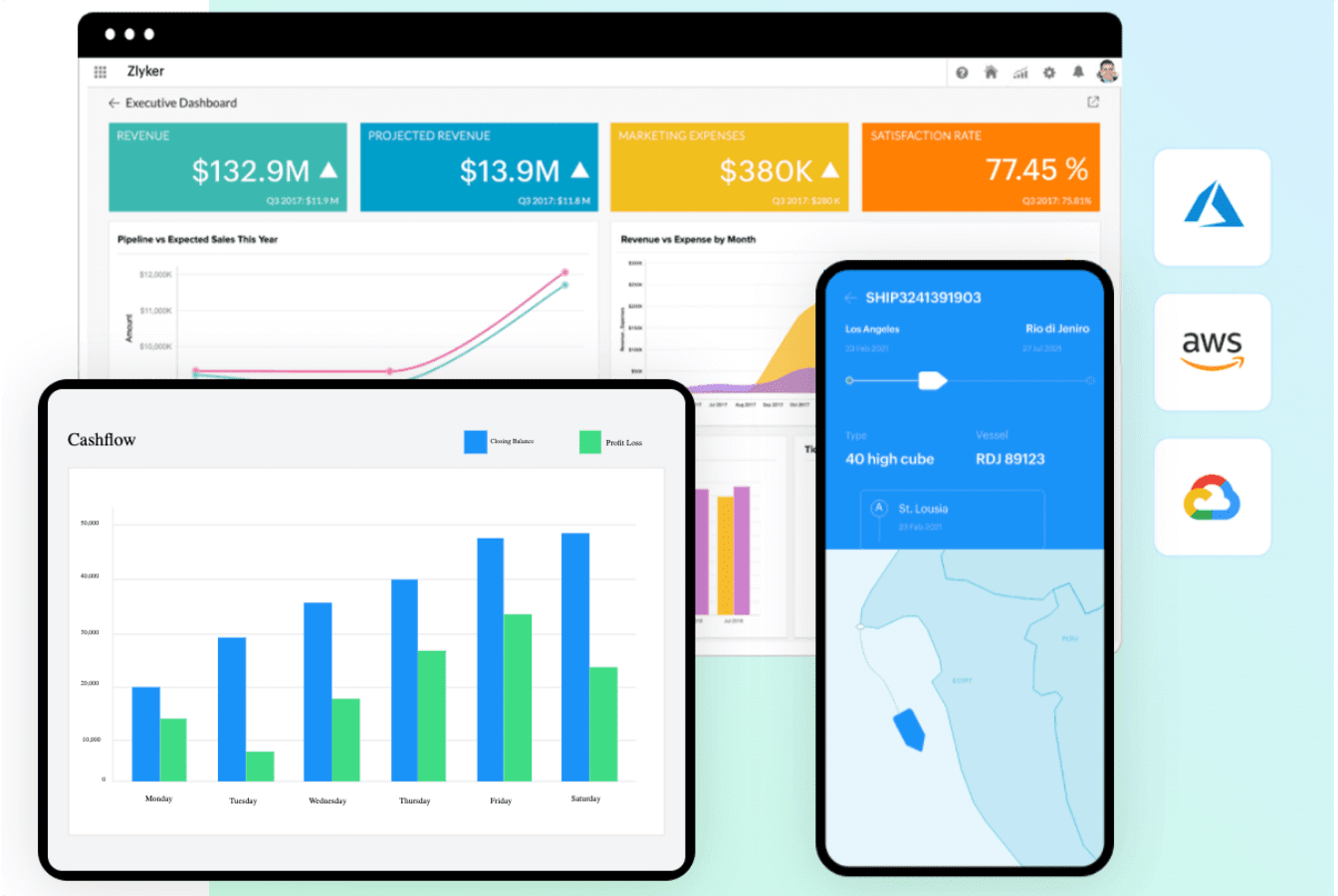 zoho creator