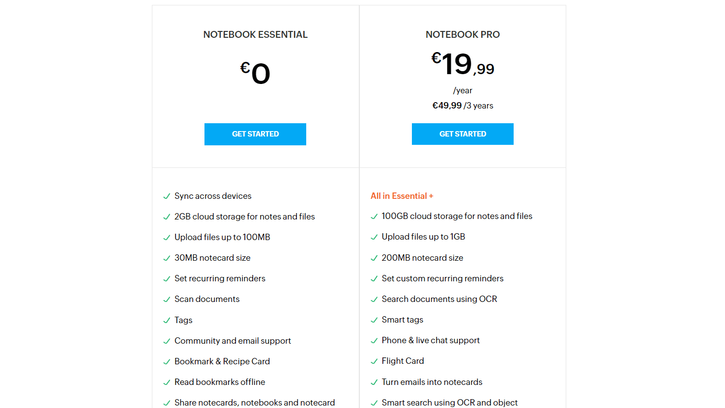 zoho notebook pricing