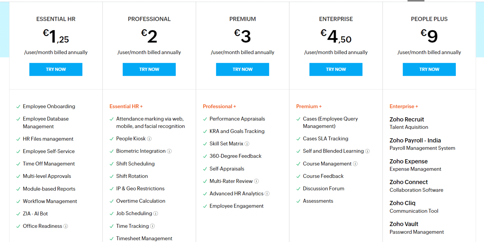 zoho people pricing