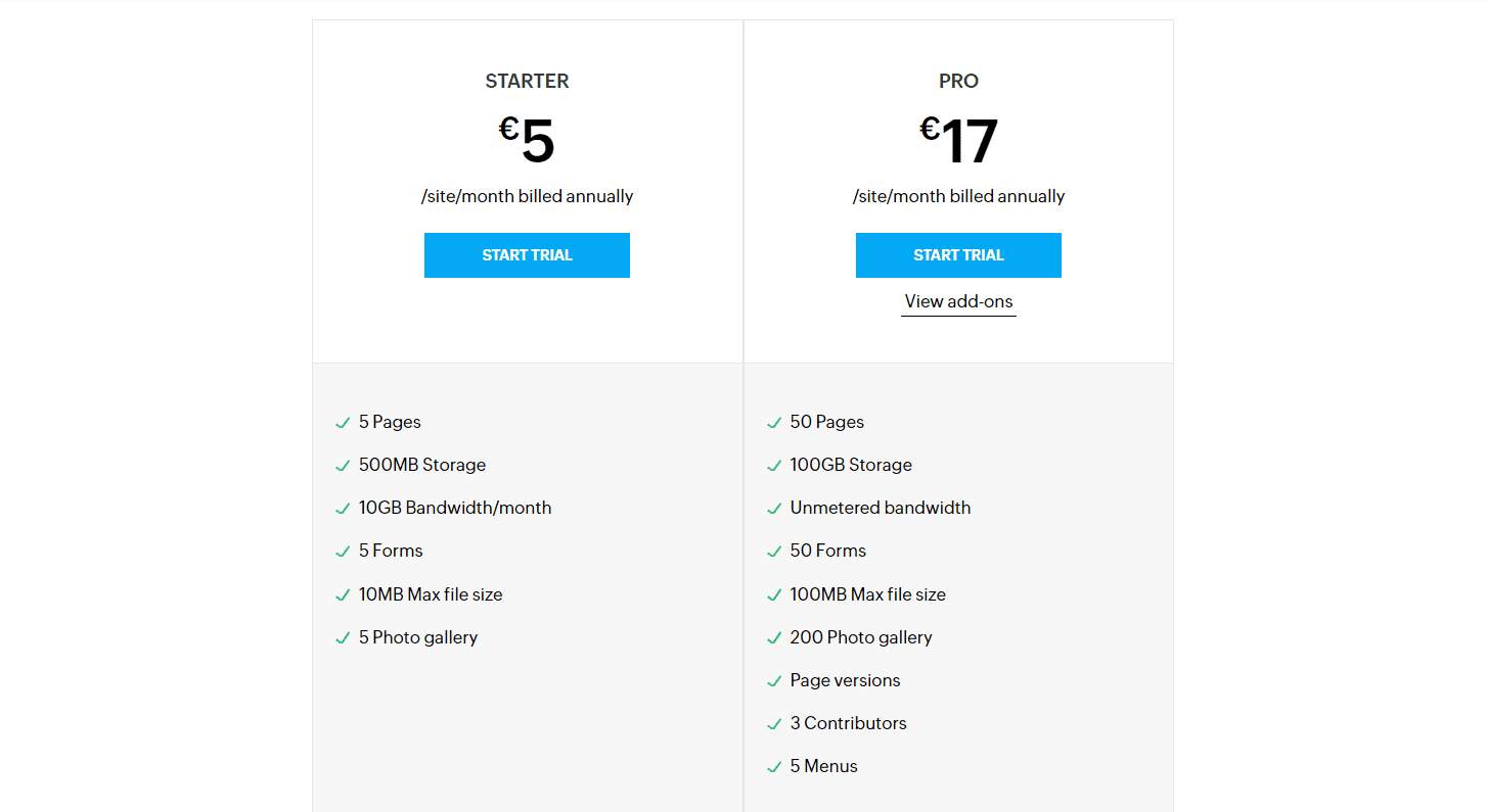 zoho sites pricing