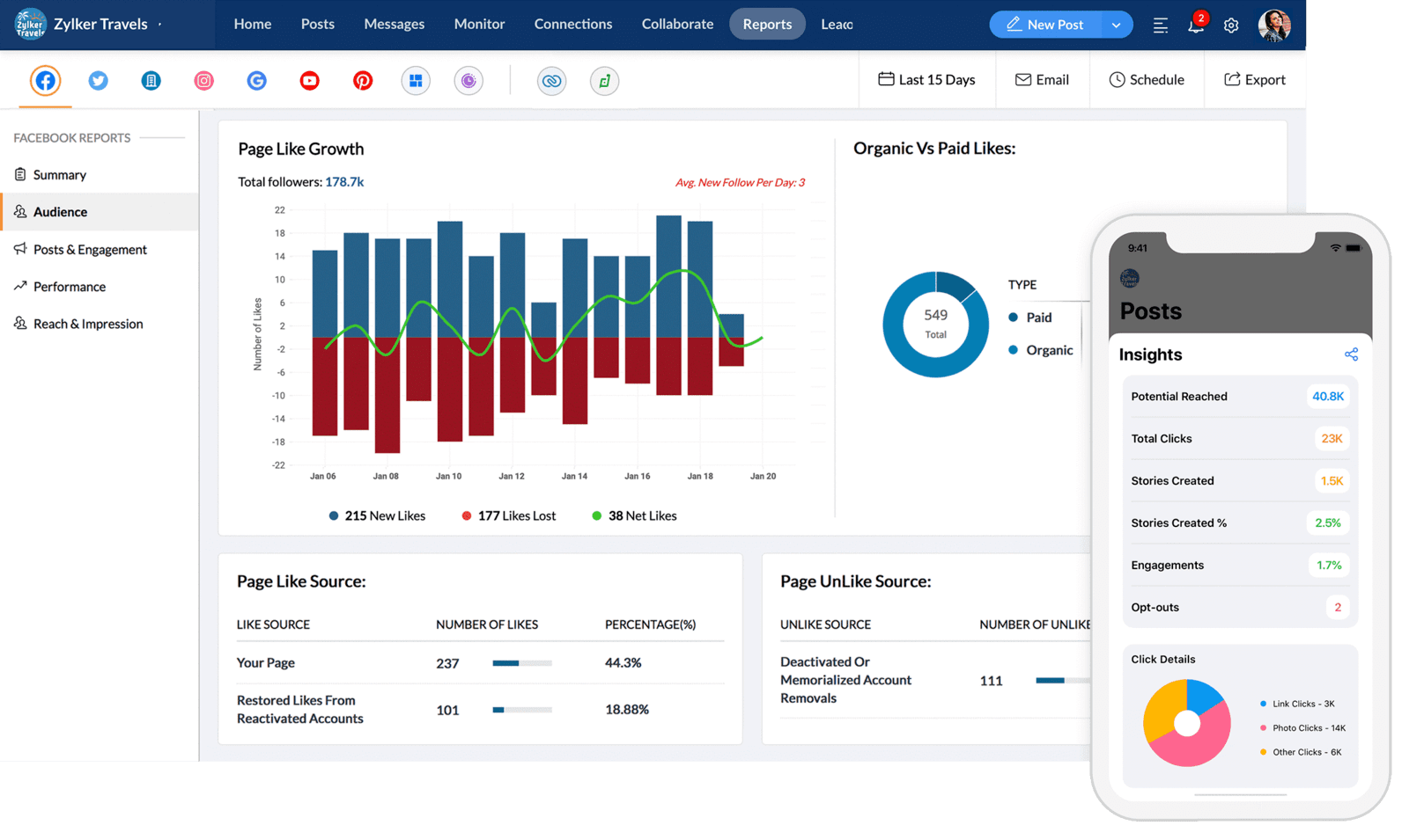 Zoho Social interface