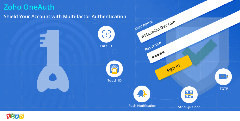 multi factor authentification zoho