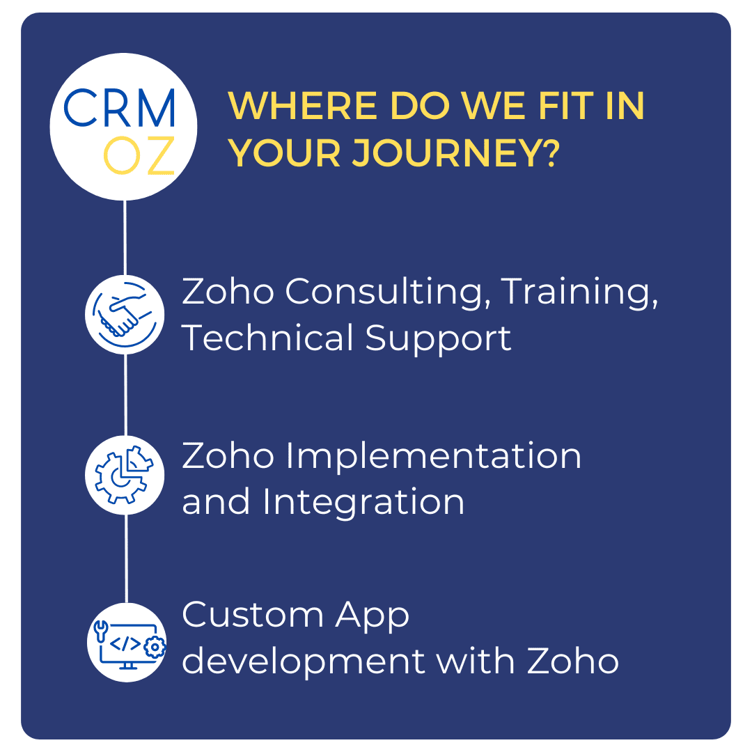 crmoz services